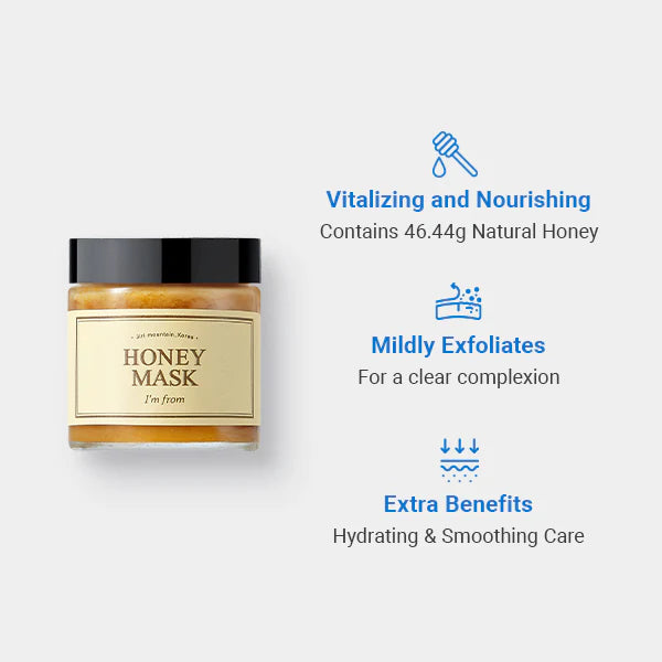 I’m From Honey Mask