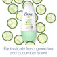 Dove Roll On - Cucumber